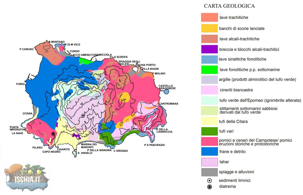 Mappa geologica dell'isola d'Ischia